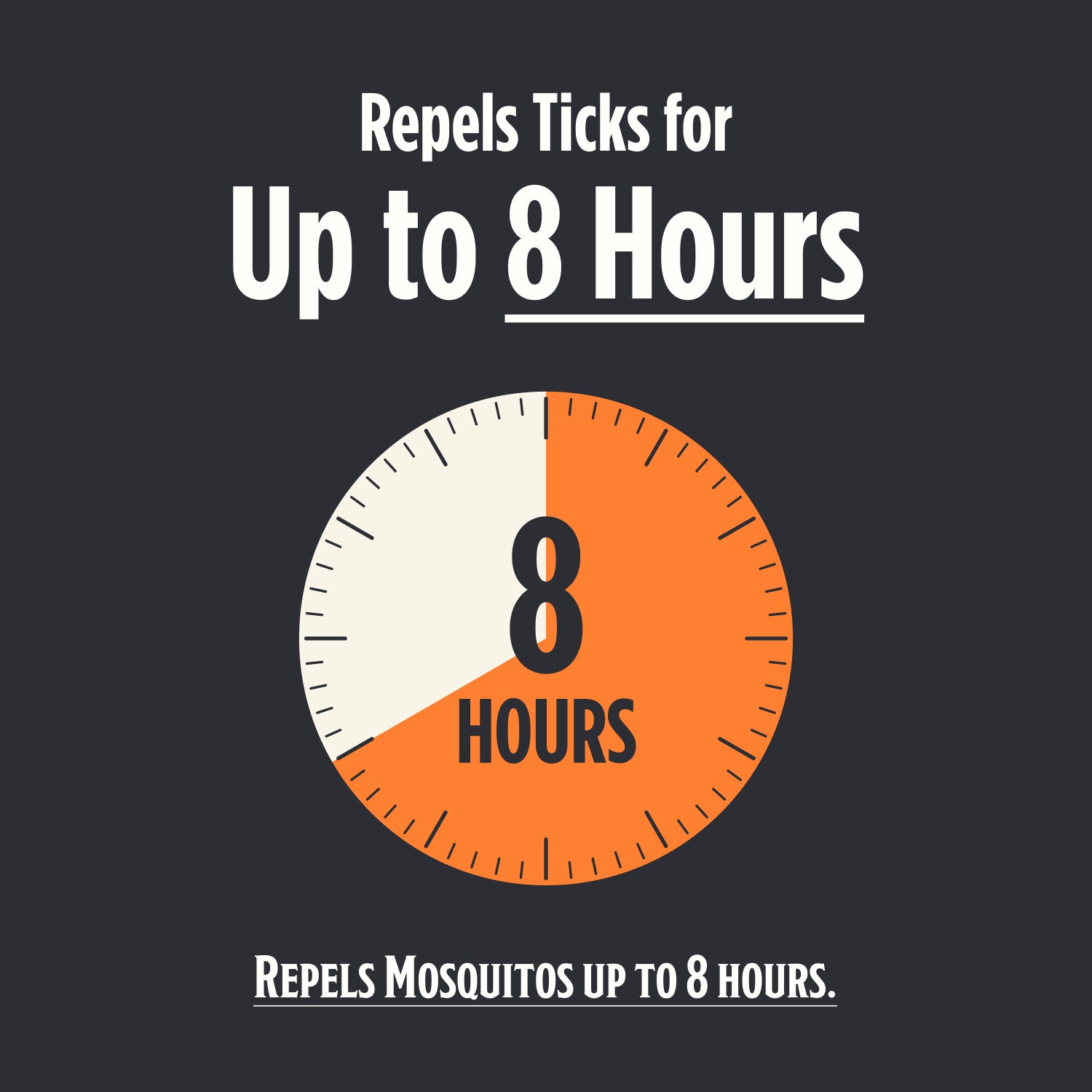 Tick Repellent Spray