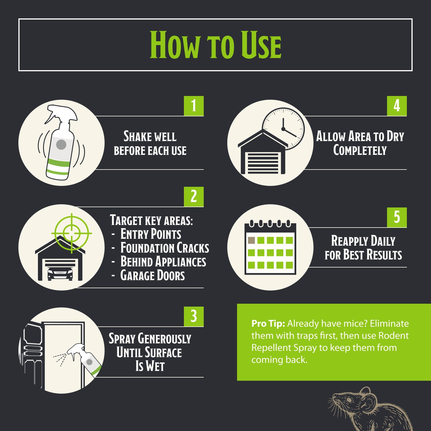 Rodent Repellent Spray 3