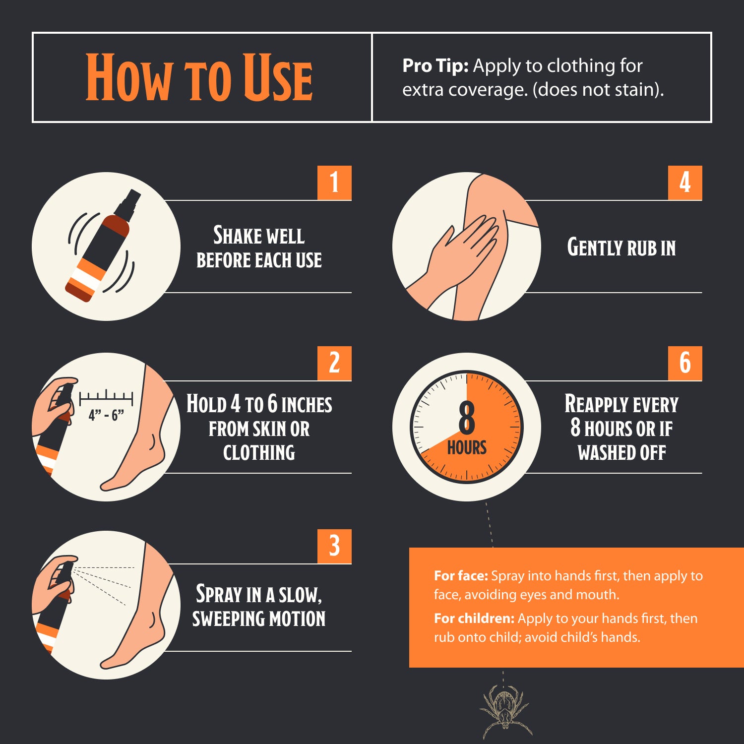 Tick Repellent Spray