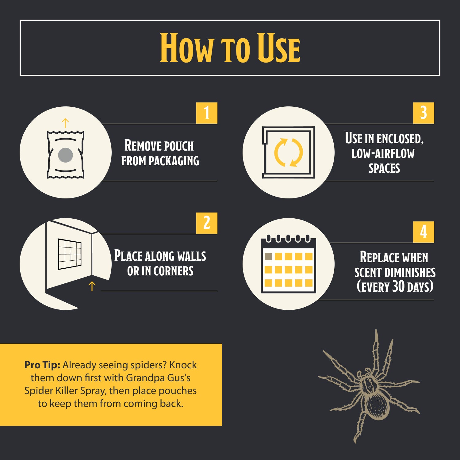 Spider Repellent Pouches