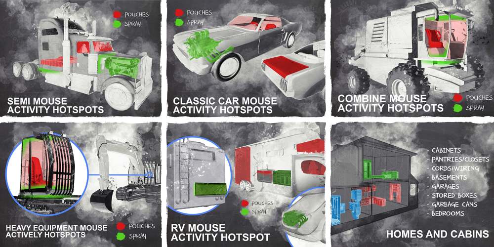 Mouse Repellent Pouches
